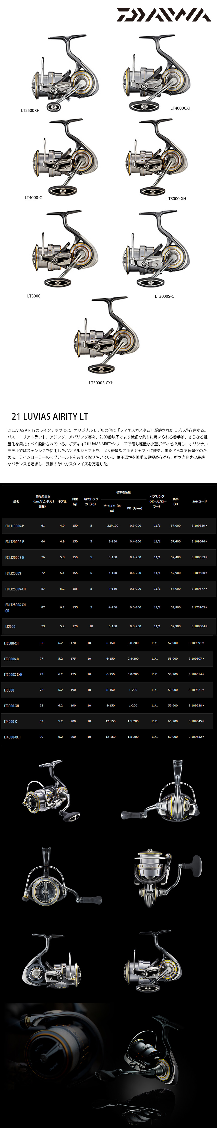 DAIWA 21 LUVIAS AIRITY LT 3000S-CXH [紡車捲線器] - 漁拓釣具官方